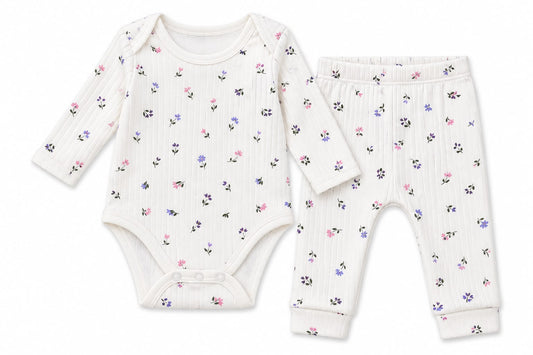 Baby Floral Ribbed Cotton Set – Long Sleeve Bodysuit & Pants